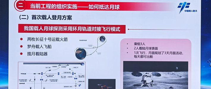 两枚火箭、两次对接：中国登月为什么非要在环月轨道“换乘”？