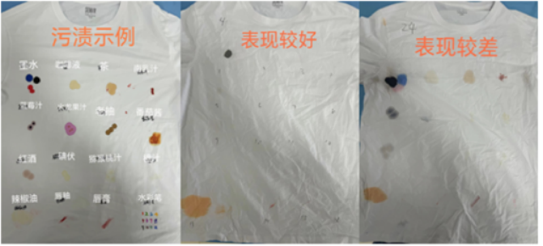 双11囤洗涤剂:凝珠按公斤贵3倍洗衣液,按次算差距可能比你想的小