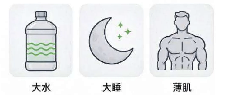 最近火起来的「大水+大睡+薄肌」，我劝你先别用力过猛！