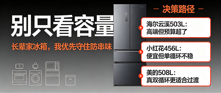 冰箱选购｜长辈家用选购心路分享，从海尔云溪503→小红花→美的508