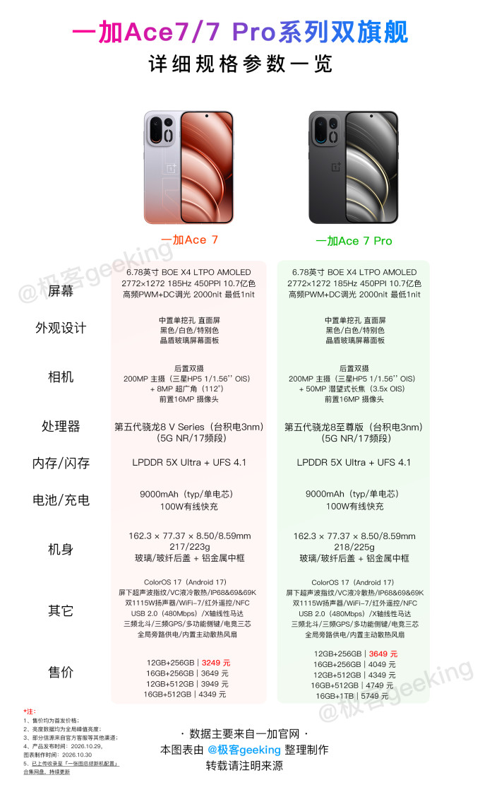 一加手机
