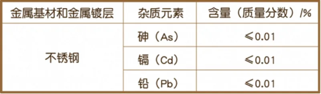 那条「19款不合格」的保温杯帖,我顺着查到8年前:双11买杯先盯包装两处