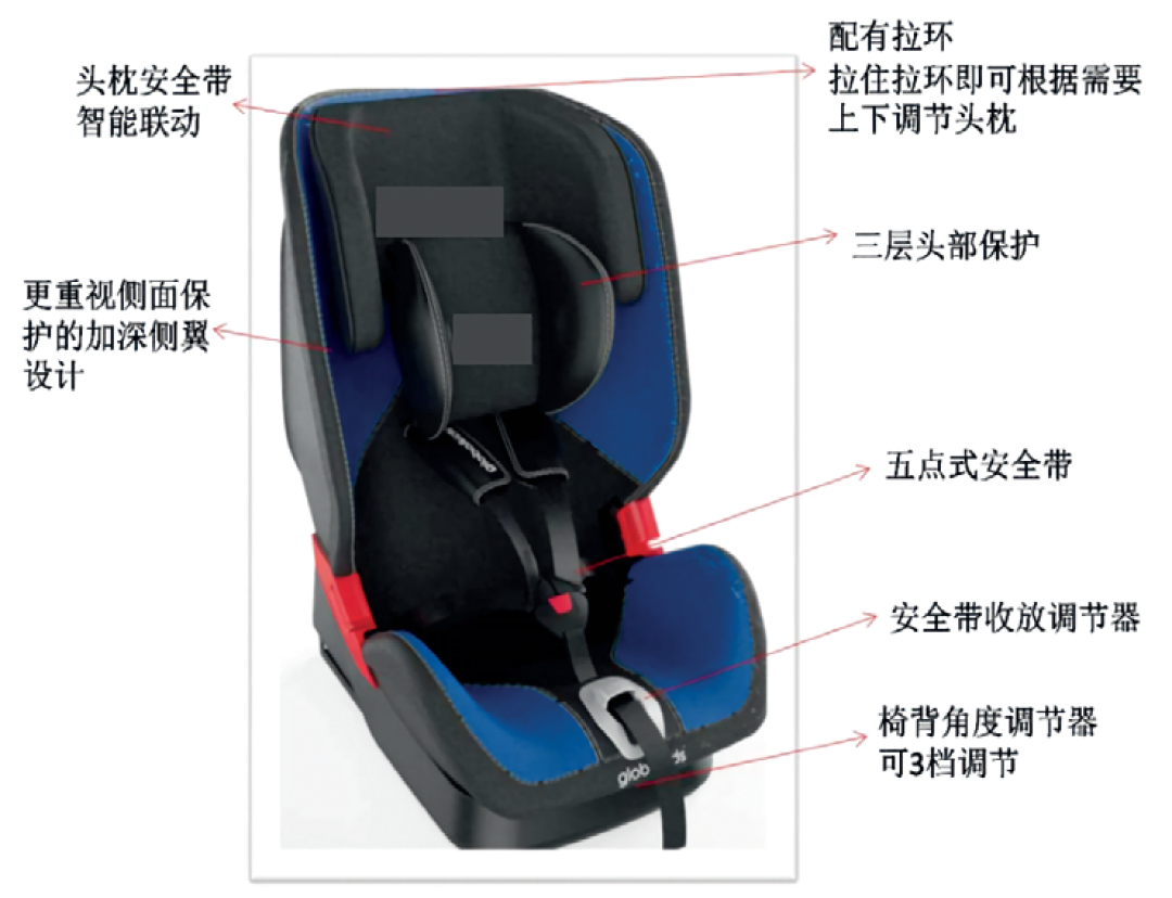 孩子穿羽绒服系安全带，紧是假紧