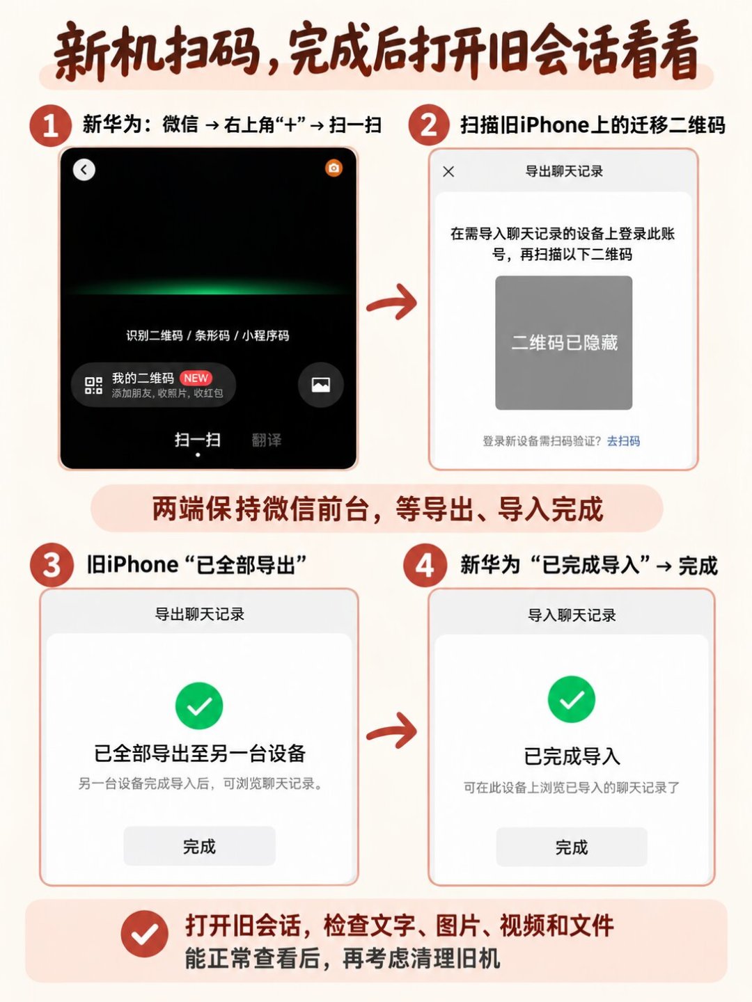 双11新机到货潮,最怕的是搬微信:跨系统只认这一条路,付费恢复软件一分钱都别掏