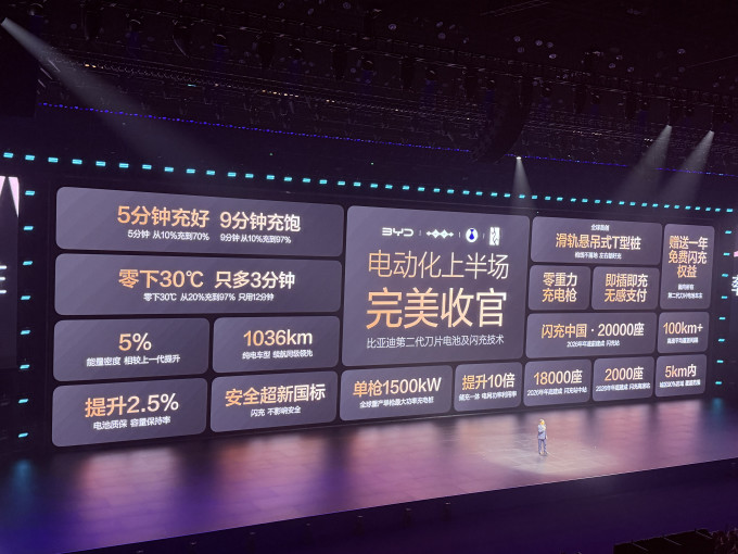 比亚迪新能源车