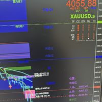 实盘策略  软件分析  喜欢的宝宝可以来聊