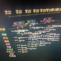 2026年北京的一些活动 9月