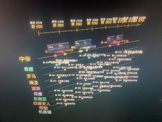 国内度假